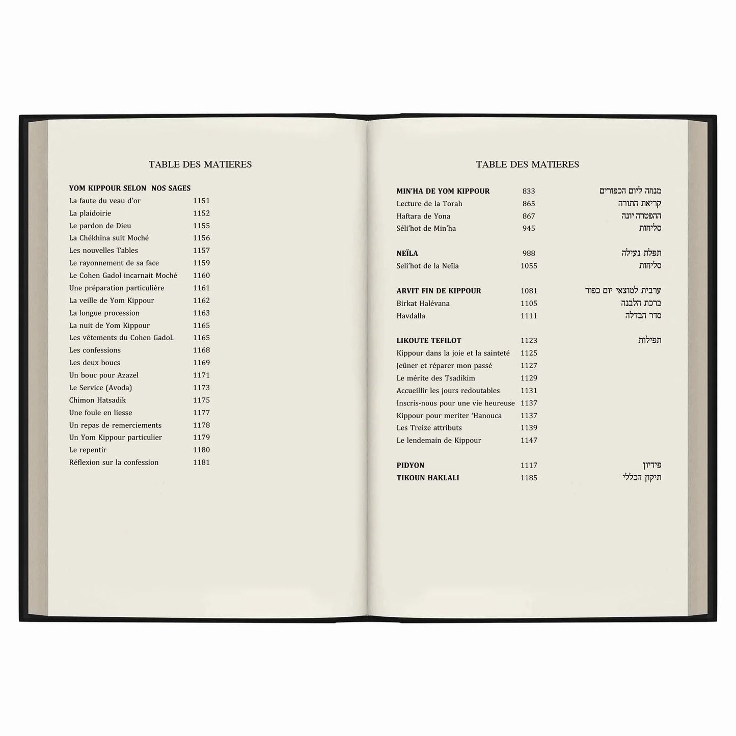 Table des matières d'un livre sur Yom Kippour avec titres en français et en hébreu sur fond blanc