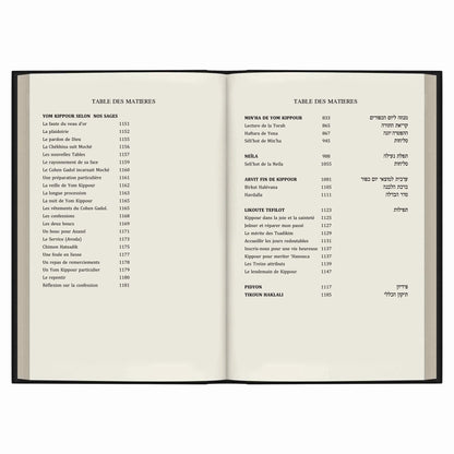 Table des matières d'un livre sur Yom Kippour avec titres en français et en hébreu sur fond blanc
