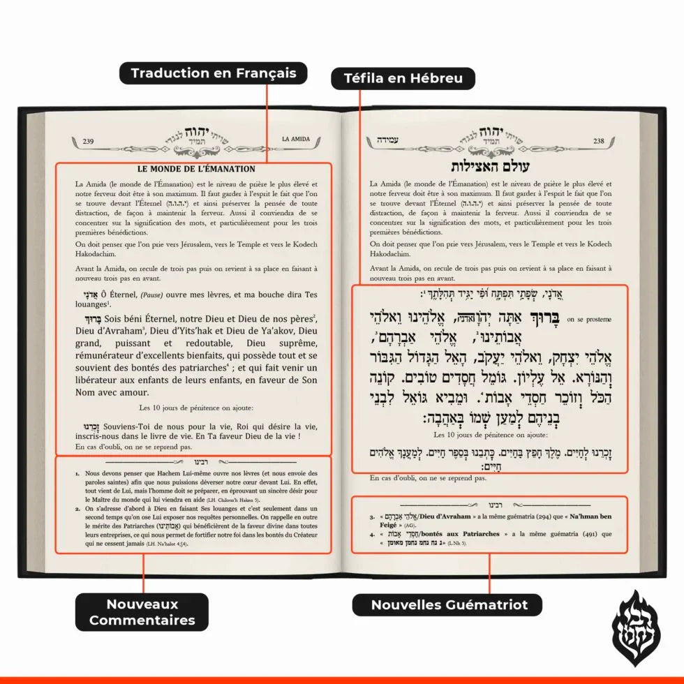 Pages ouvertes du Sidour de Rabenou bilingue avec texte en hébreu et traduction française, commentaires et guématriot.