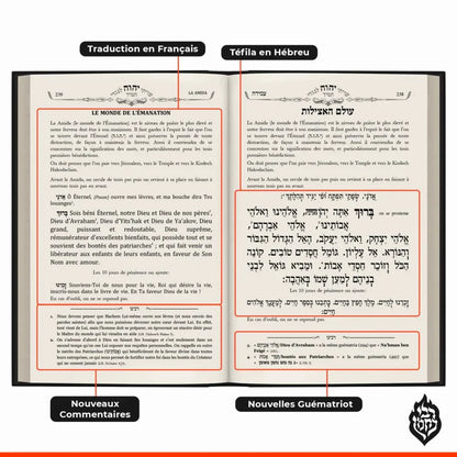 Pages ouvertes du Sidour de Rabenou bilingue avec texte en hébreu et traduction française, commentaires et guématriot.