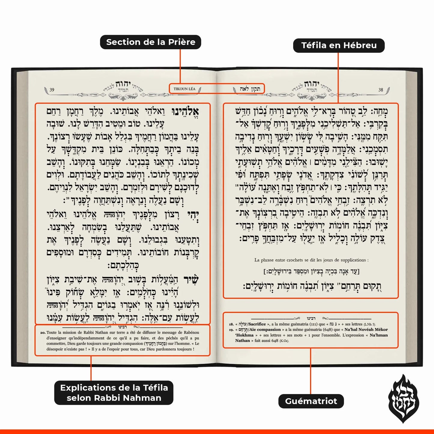 Page ouverte du Sidour de Rabénou avec prières en hébreu, explications en français et notes de guématriot