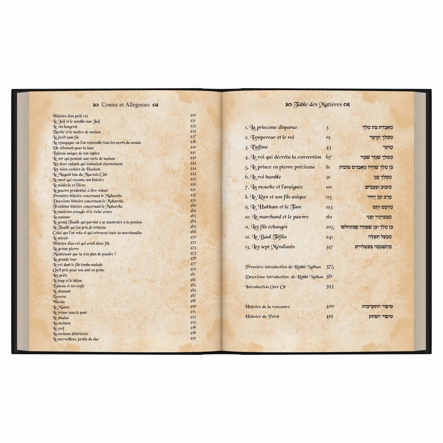 Les Contes des Temps Anciens, éditions Tikoun Aolam