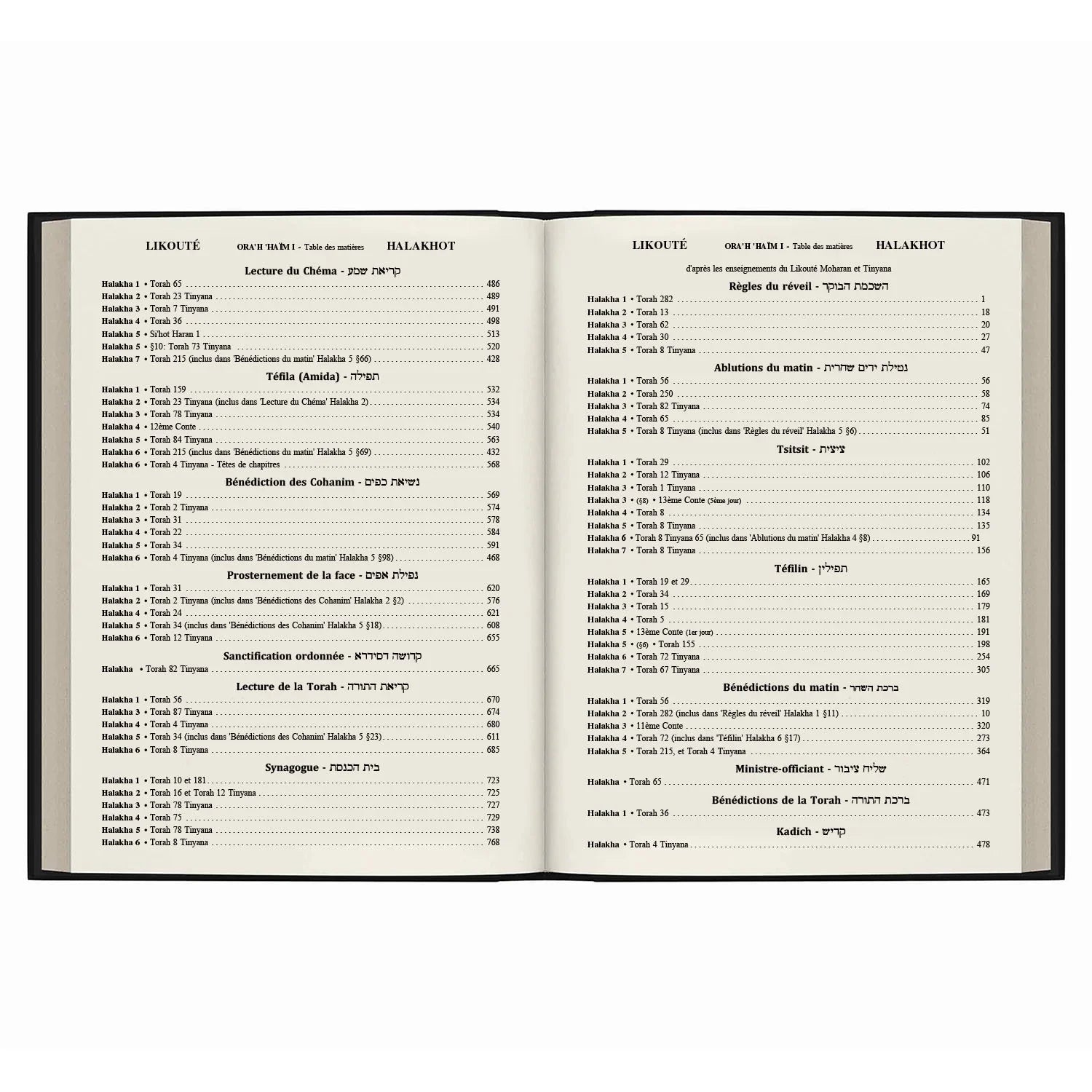 Pages ouvertes d'un livre religieux Likouté Halakhot contenant tables des matières en français et hébreu