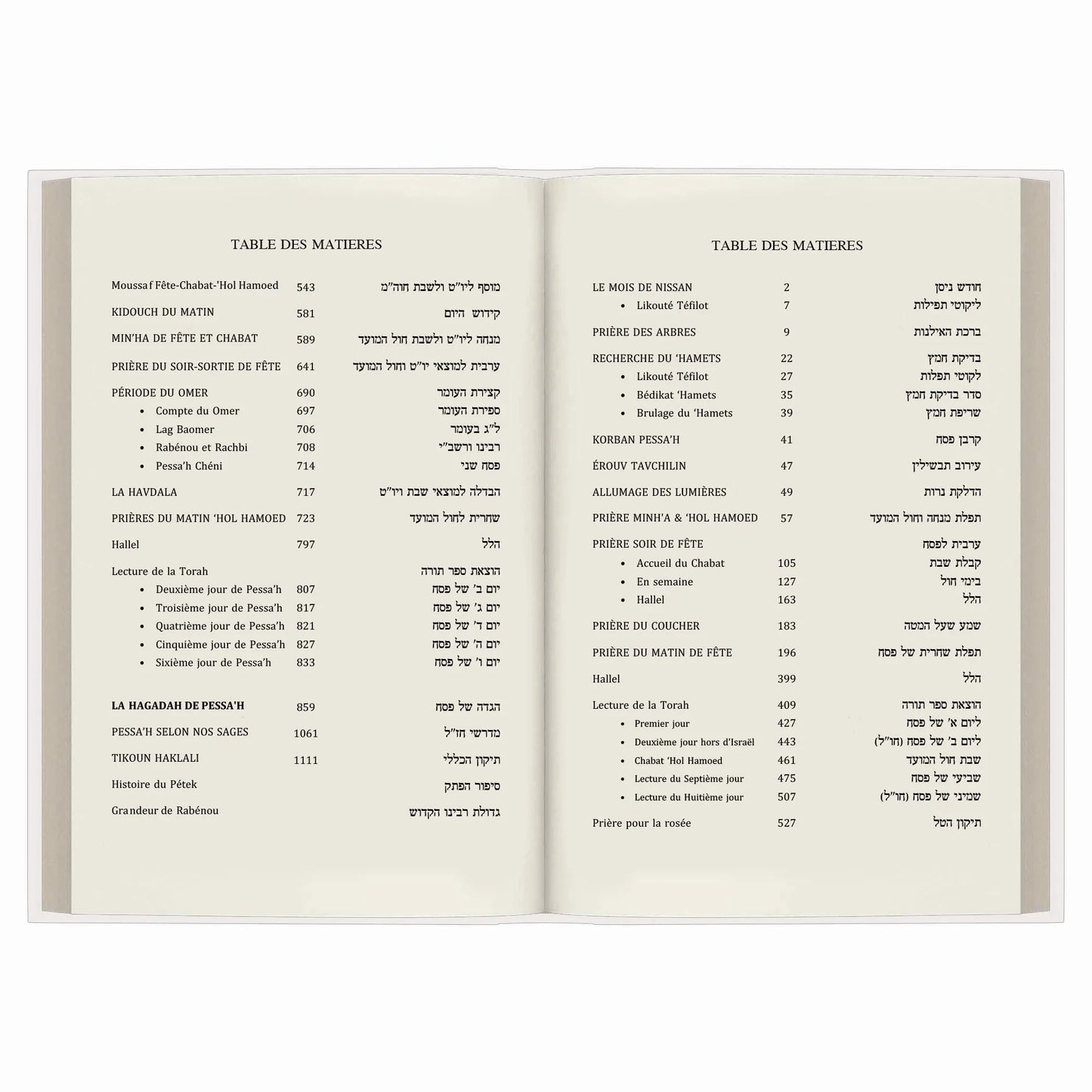 Table des matières en français et hébreu d'un livre religieux sur Pessah et prières associées