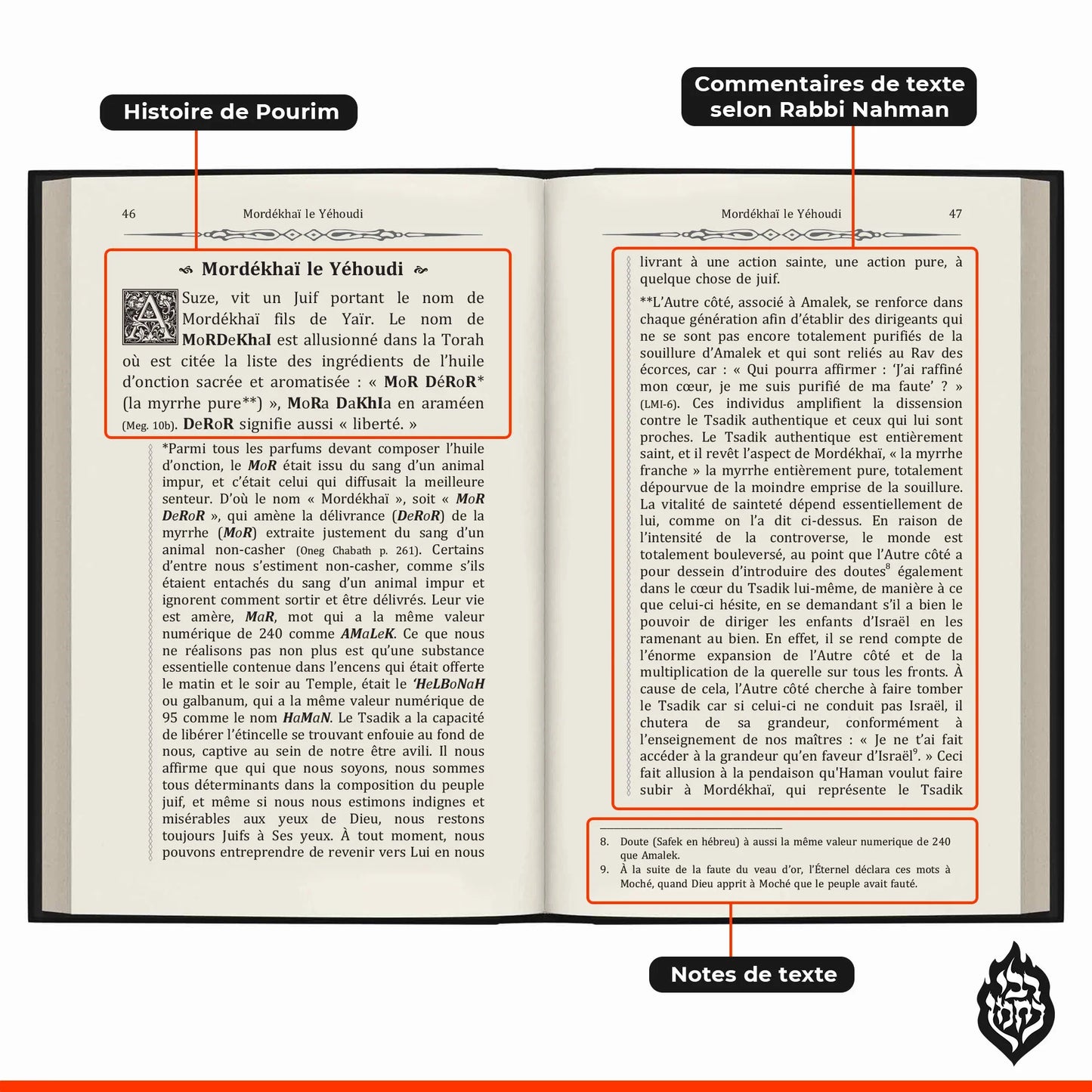 Pages de livre expliquant Mordékhaï le Yéhoudi, histoire de Pourim, commentaires du Rabbi Nahman et notes de texte en français