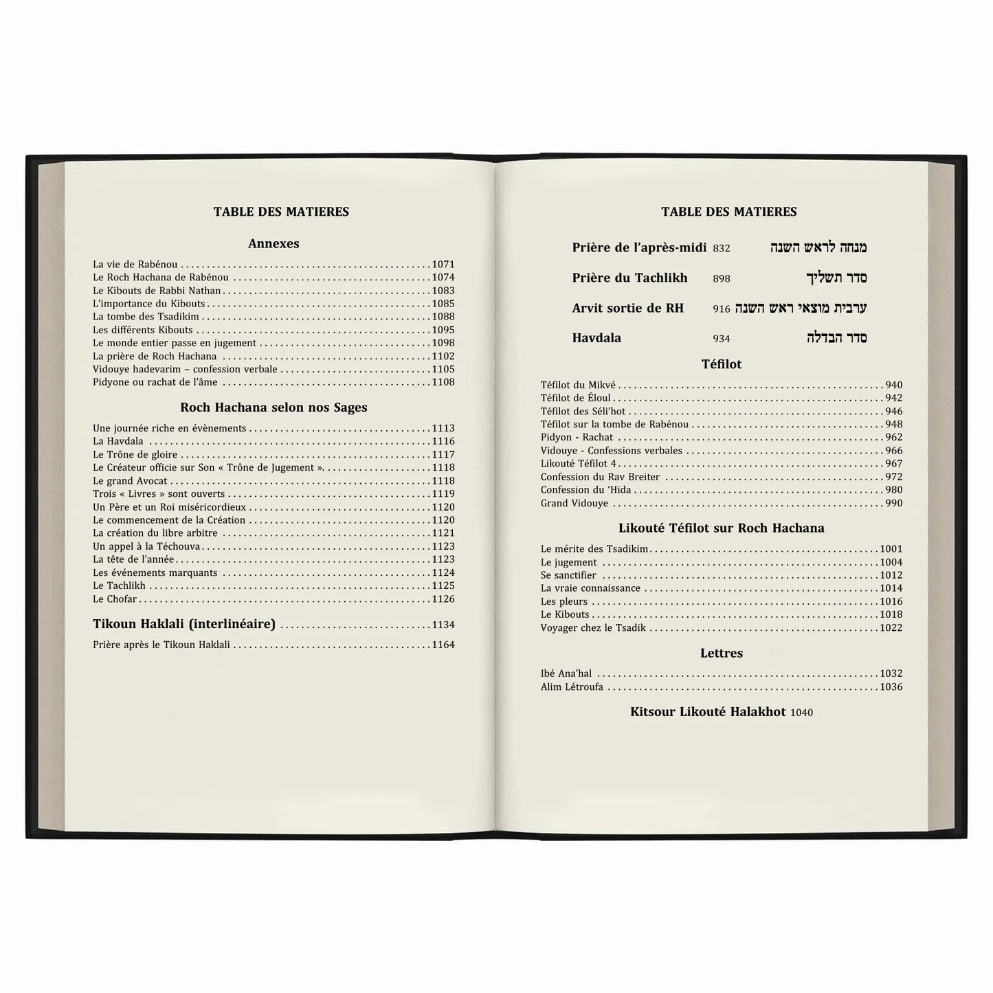 Table des matières d'un livre religieux sur Roch Hachana, prières et enseignements juifs